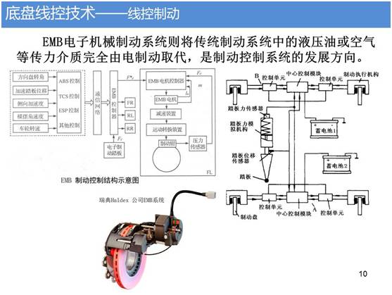我国汽车市场（含出口）保持稳定增长态势