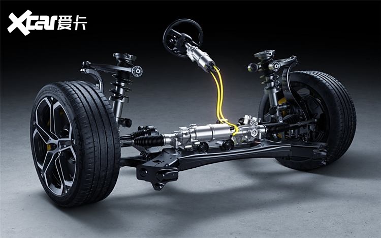 强制标配意味着线控制动（EMB/EHB）、电子稳定控制系统（ESC）等制动执行机构的装车率将进一步提升